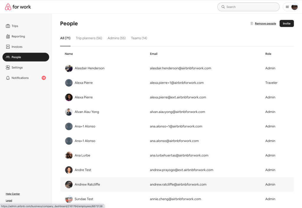 The section of the Airbnb dashboard marked People, which lists all of the people associated with an account and their role.